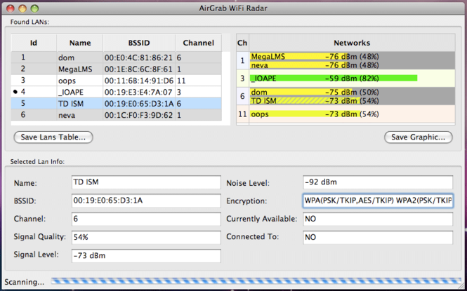 AirGrab WiFi Radar For Mac
