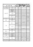 軍人入黨申請書范文