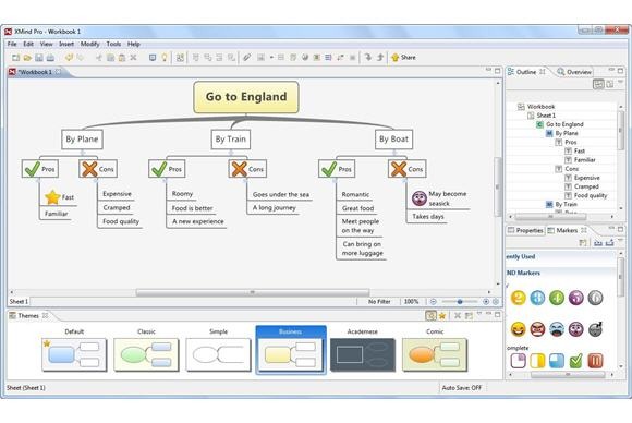 licence xmind pro