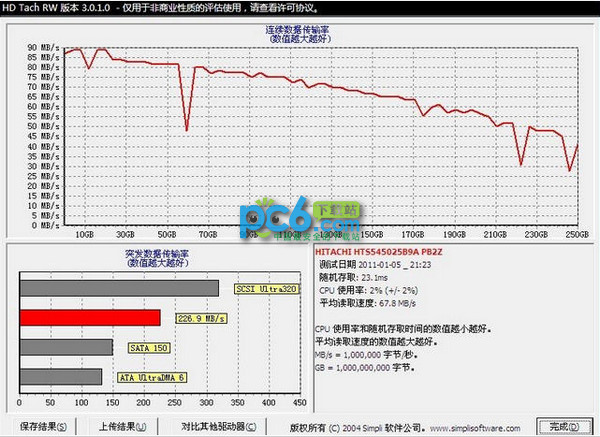 磁盘测试工具(HD