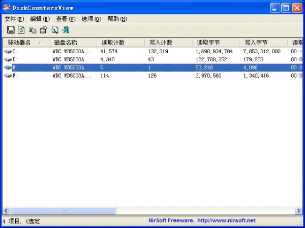 DiskCountersView截图