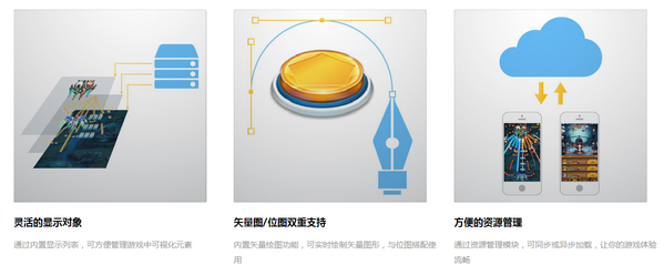 白鷺引擎EgretEngine截圖