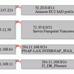 EFaxFree