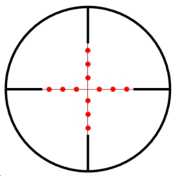 Ballistics