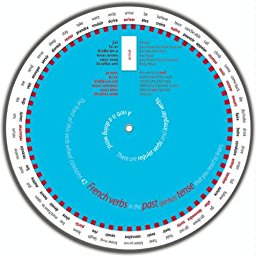 French Verb Games