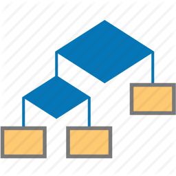 A-Flow Designer